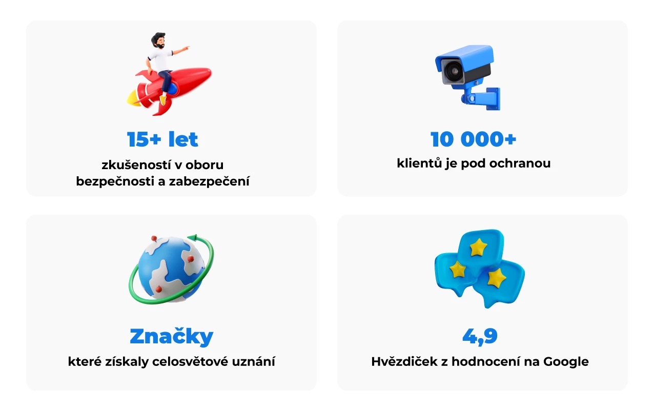 Na Vašem bezpečí nám záleží_1